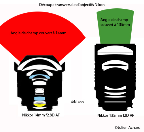 LE GRAND ANGLE LE GRAND ANGLE