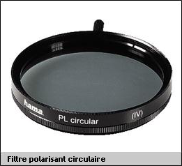 Filtre polarisant